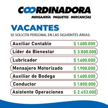 Cómo Trabajar en Coordinadora