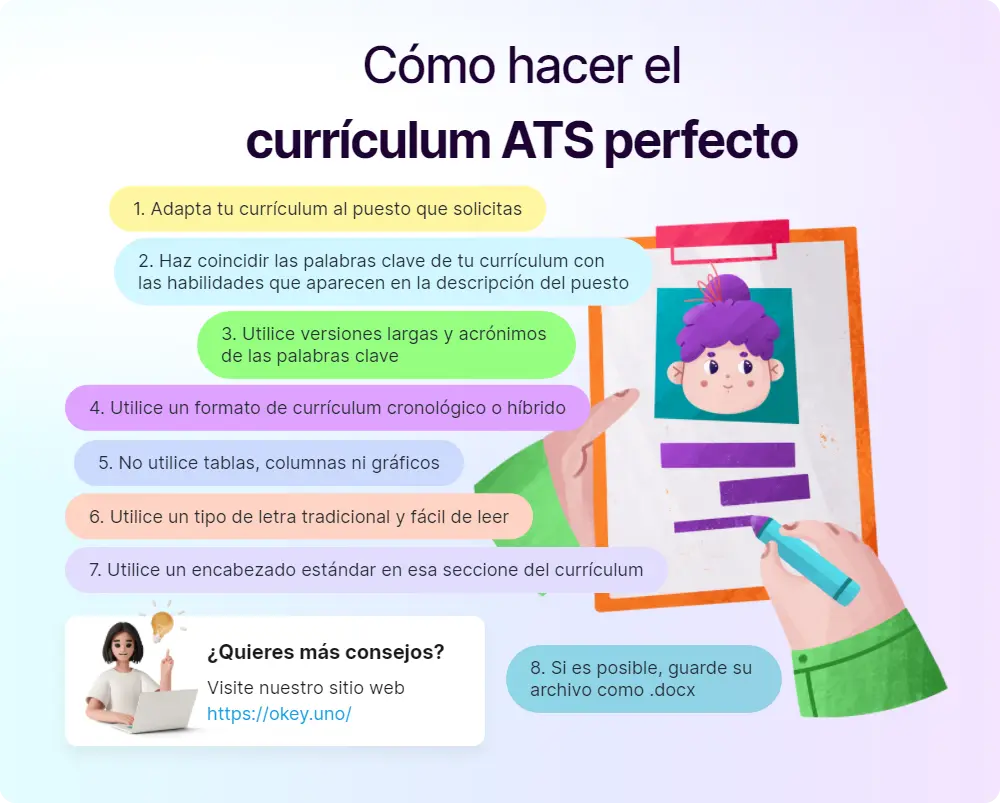 Infografía: Cómo hacer el currículum ATS perfecto
