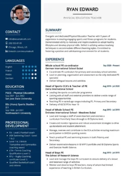 Currículum para profesor de educación física