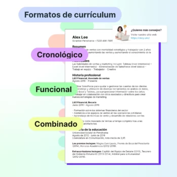 Formatos de currículum infografía