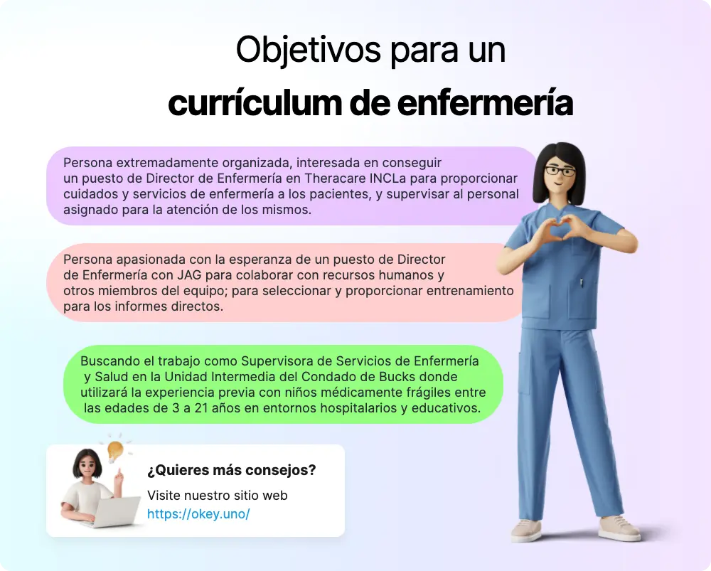 Infografía de Objetivos para un currículum de enfermería