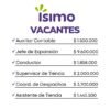 Trabajar en Ísimo: Postúlate aún Empleo