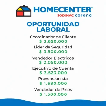 Cómo Trabajar en Homecenter