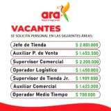 Trabajar en ARA: Postúlate aún Empleo