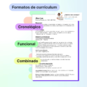 Formatos de currículum: Consejos y ejemplos de 3 currículums comunes