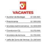 Trabajar en Tiendas D1: Conseguir Empleo