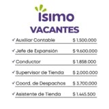 Trabajar en Ísimo: Postúlate aún Empleo